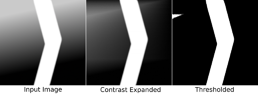 Contrast Expanded Thresholding