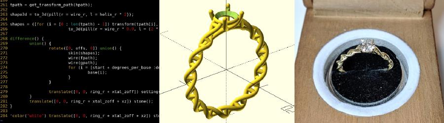 Code to gold