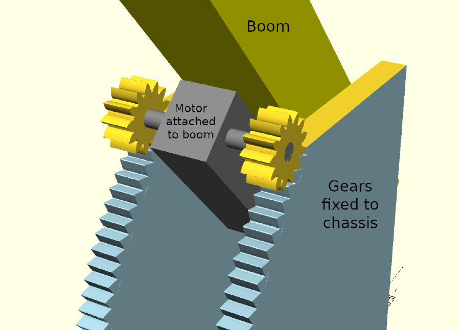 Initial boom lift sketch